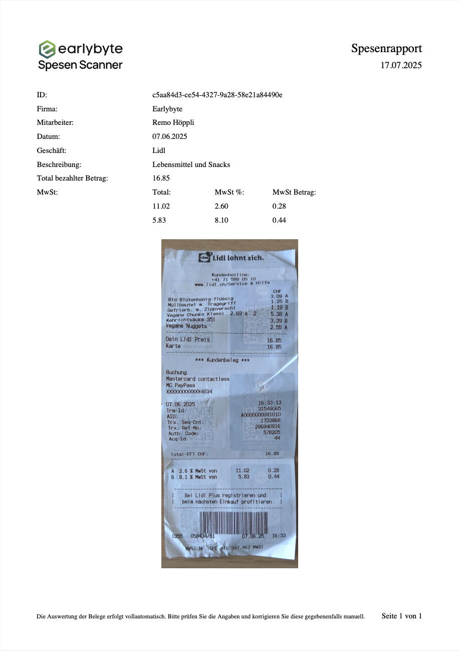 Earlybyte - Solutions engineered in Winterthur Earlybyte - Solutions engineered in Winterthur