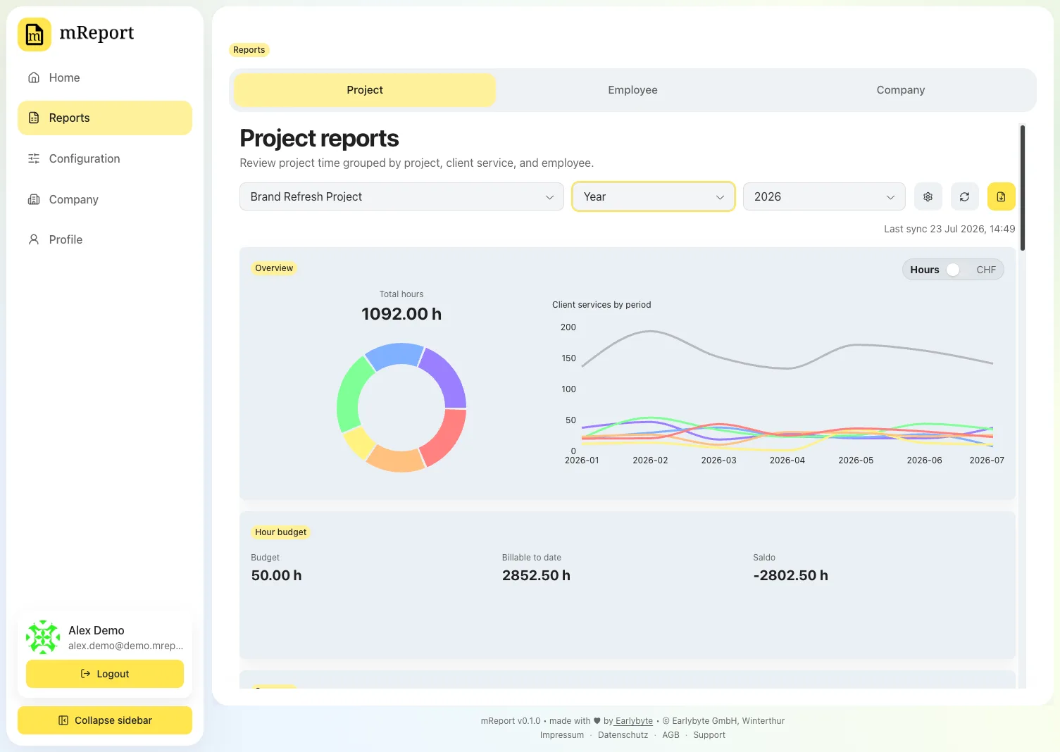 mReport Projekt-Rapport aus Bexio mit Gesamtstunden, Leistungen pro Zeitraum und Stundenbudget